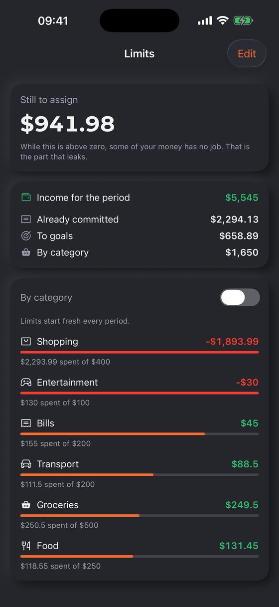 Your income split into commitments, goals and category limits